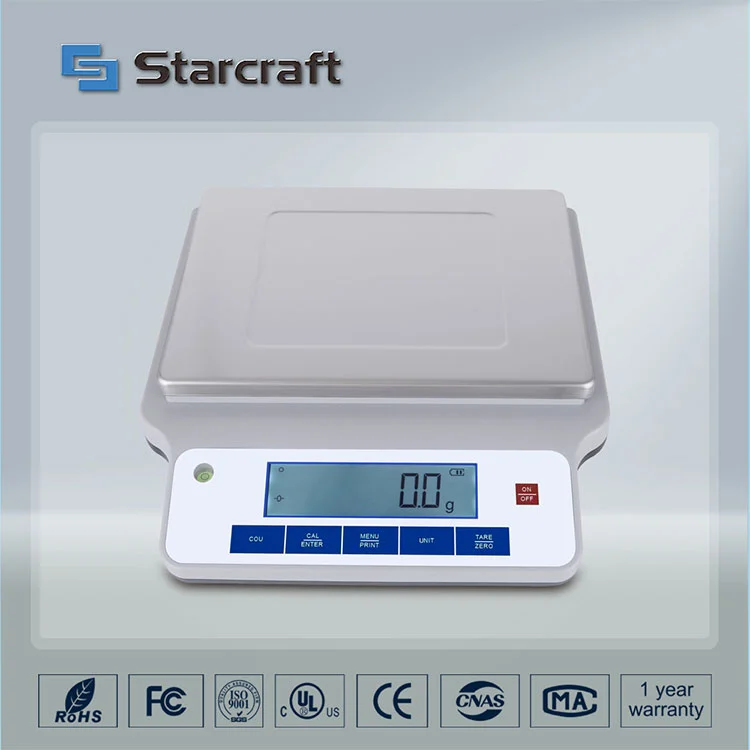 現代の研究室で正確な測定を行うために上皿天びんが不可欠なのはなぜですか?