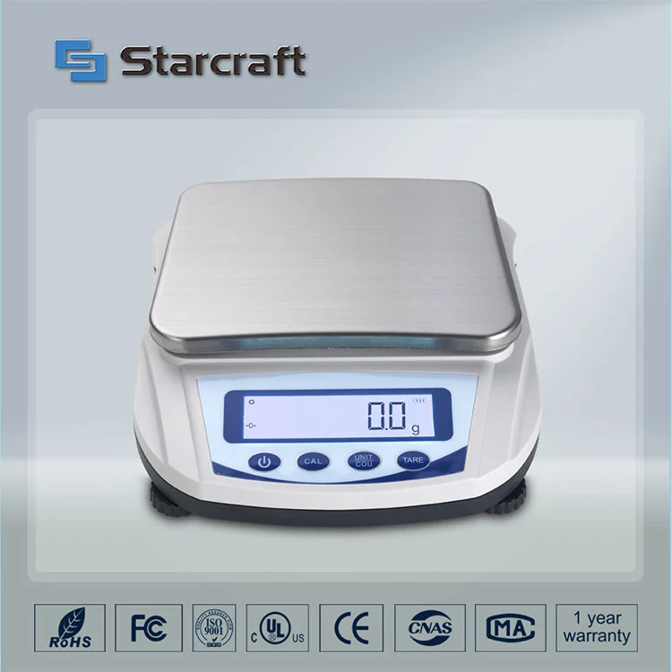 MP-C ラージパンバランス