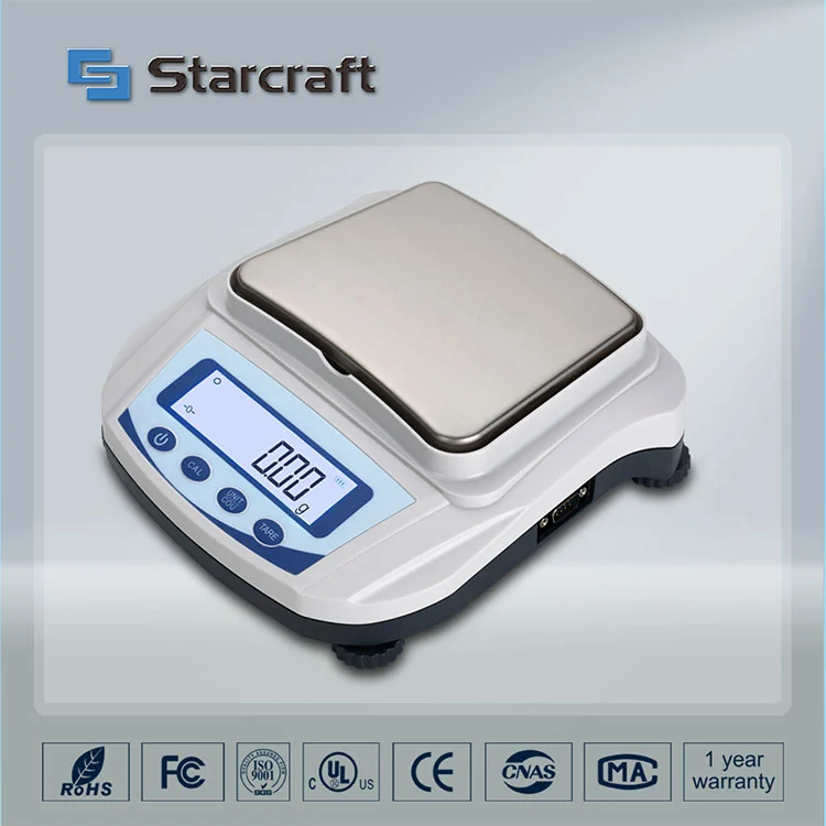 MP-C スモールパンバランス