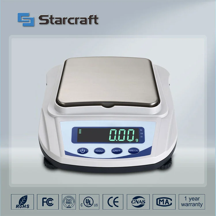 MP-E スモールパンバランス