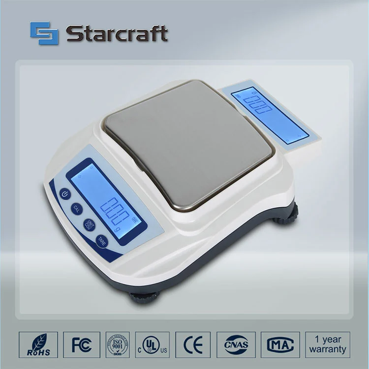 MP-S デュアル ディスプレイ バランス